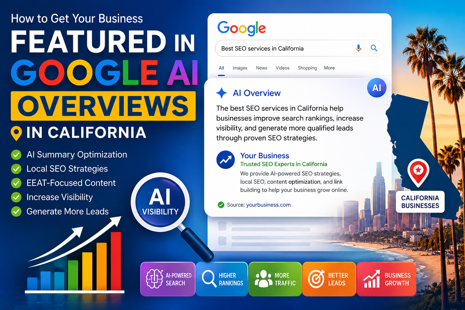 How to Get Your Business Featured in Google AI Overviews in California
